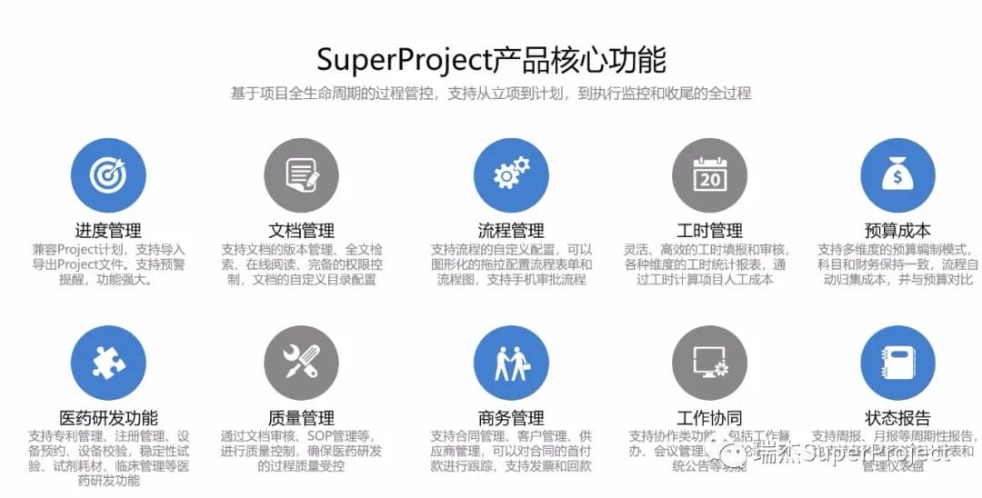 深圳科兴制药签约瑞杰科技SuperProject，打造医药研发项目管理平台(图1)