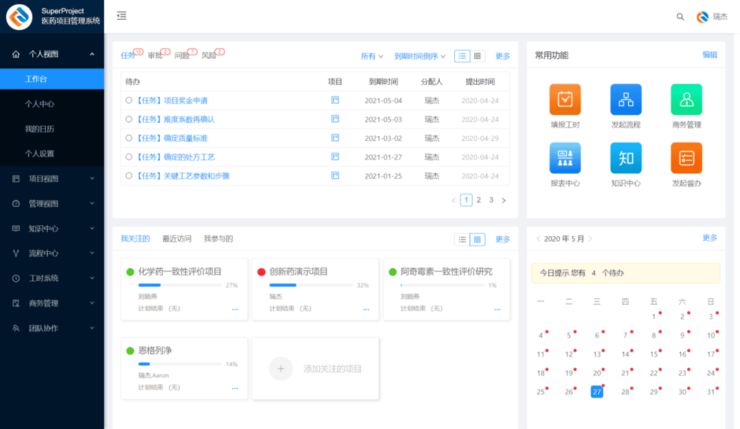 瑞杰科技 SuperProject 项目管理系统介绍 医药研发项目管理软件(图2)