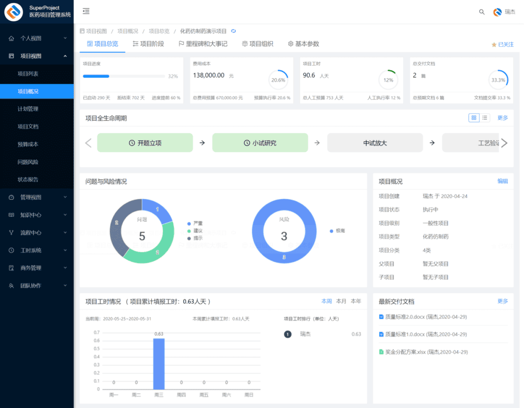 瑞杰科技 SuperProject 项目管理系统介绍 医药研发项目管理软件(图3)