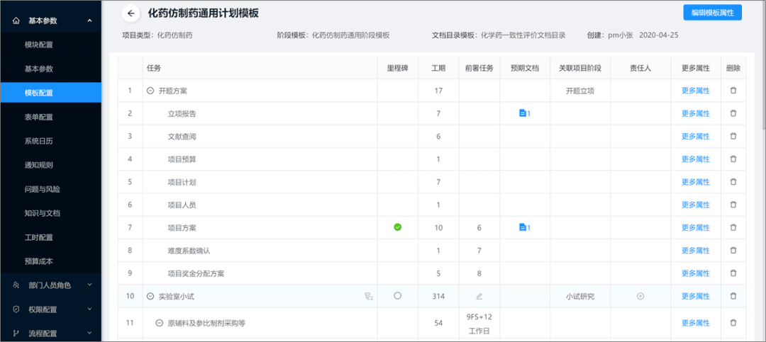 新药研发过程中使用项目管理软件的必要性(图2)