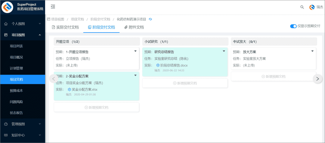 新药研发过程中使用项目管理软件的必要性(图5)