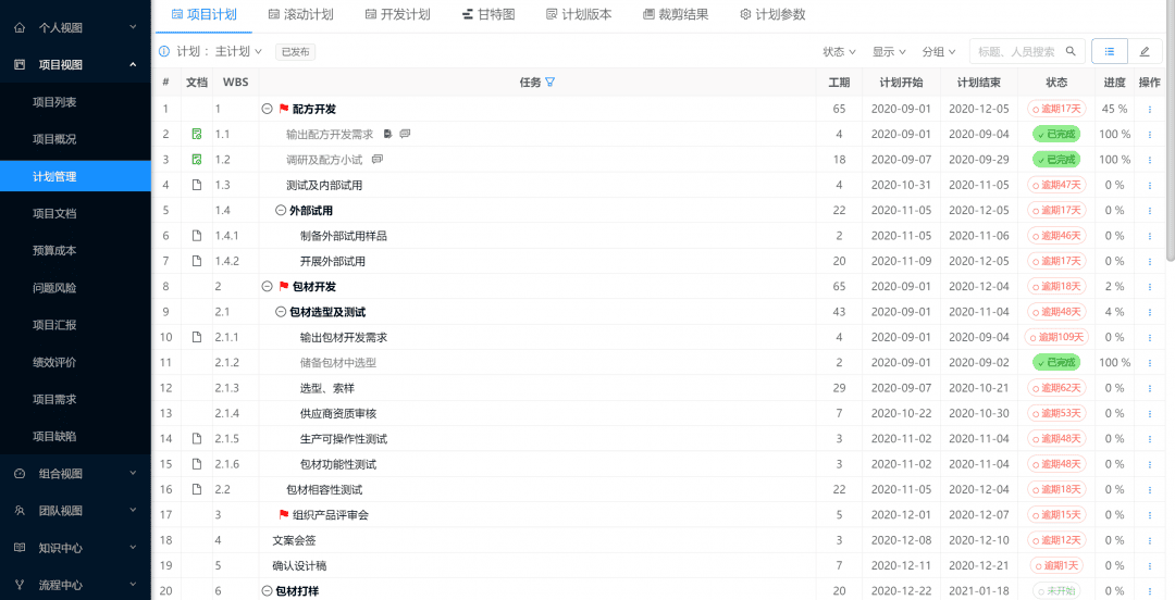 瑞杰科技签约广州创尔生物，SuperProject提升企业研发水平(图1)