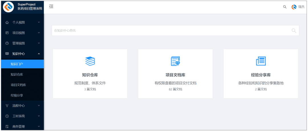 瑞杰科技签约广州创尔生物，SuperProject提升企业研发水平(图3)