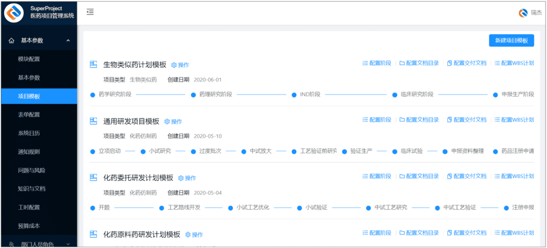 康瑞鑫药物研究院签约北京瑞杰科技，依托“SuperProject”加速研发管理数字化转型(图4)