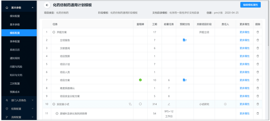 康瑞鑫药物研究院签约北京瑞杰科技，依托“SuperProject”加速研发管理数字化转型(图5)