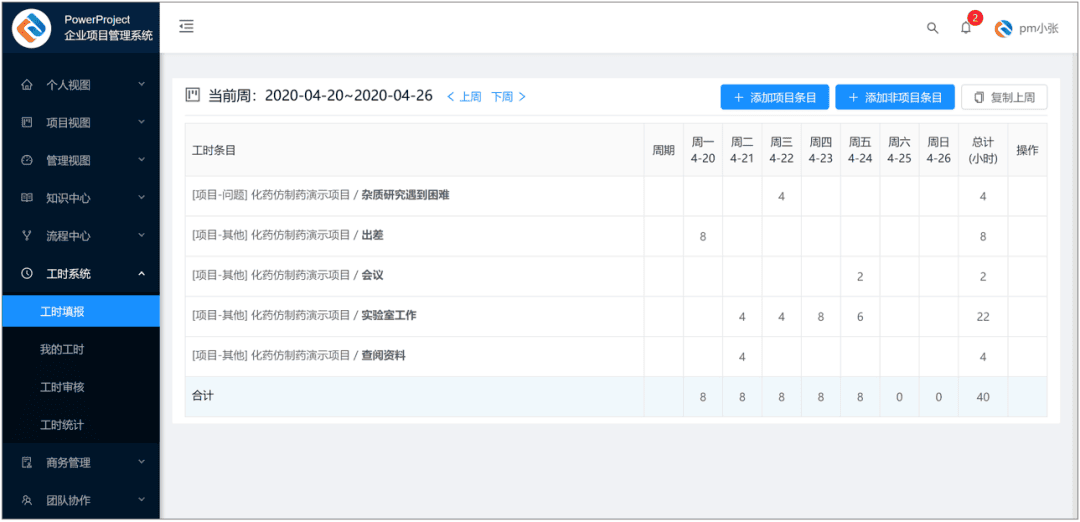 康瑞鑫药物研究院签约北京瑞杰科技，依托“SuperProject”加速研发管理数字化转型(图9)