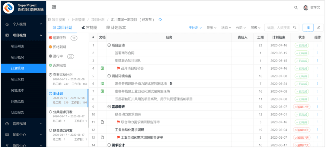 江苏最具发展潜力科技企业-苏州玉森新药选择瑞杰“SuperProject”项目管理系统(图5)