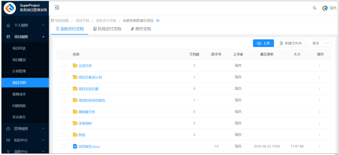 江苏最具发展潜力科技企业-苏州玉森新药选择瑞杰“SuperProject”项目管理系统(图6)