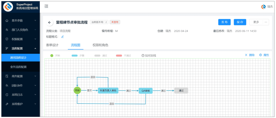 江苏最具发展潜力科技企业-苏州玉森新药选择瑞杰“SuperProject”项目管理系统(图8)
