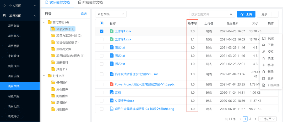 九州钰民携手瑞杰科技，数字化项目管理软件助力药企研发(图4)