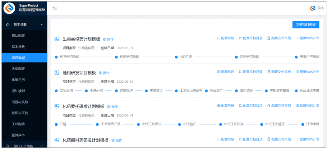 瑞杰科技中标江苏瑞科生物项目管理系统项目(图3)
