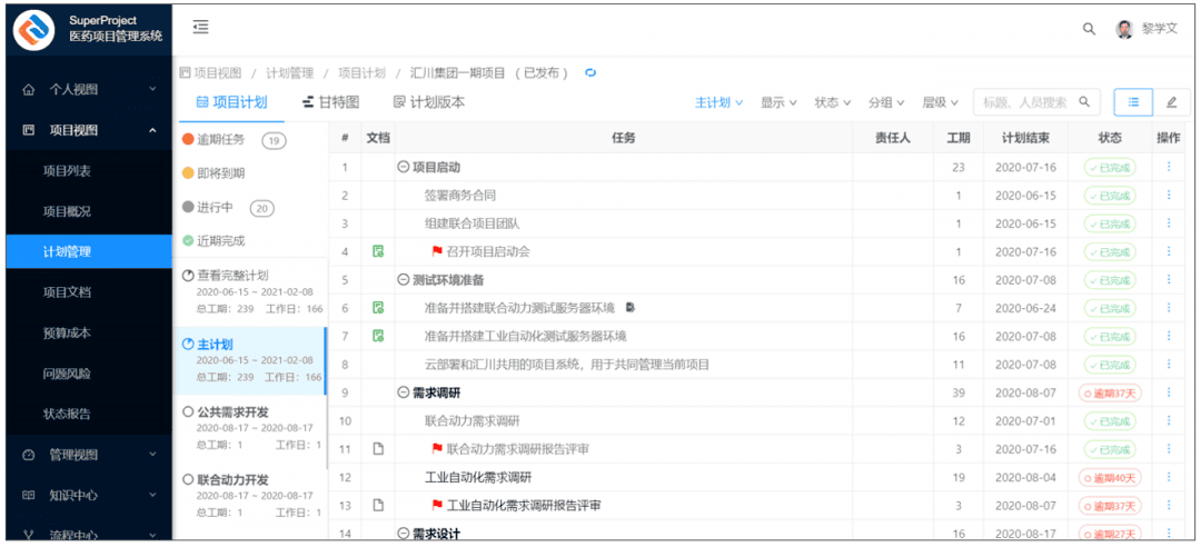 瑞杰科技中标江苏瑞科生物项目管理系统项目(图4)