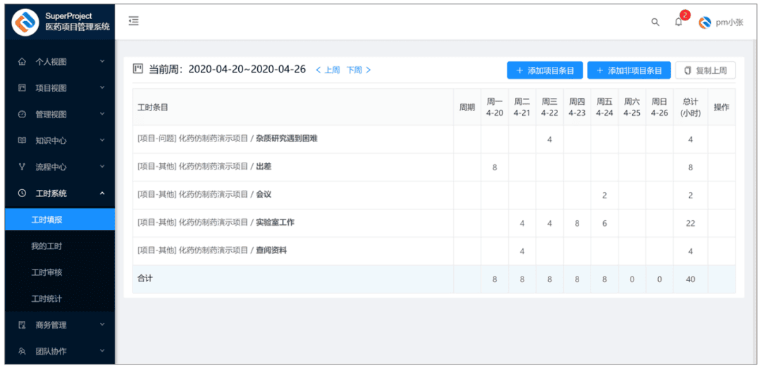 瑞杰科技中标江苏瑞科生物项目管理系统项目(图7)