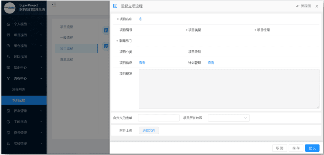 大型肝素原料药供应商健友股份选择SuperProject项目管理系统(图2)