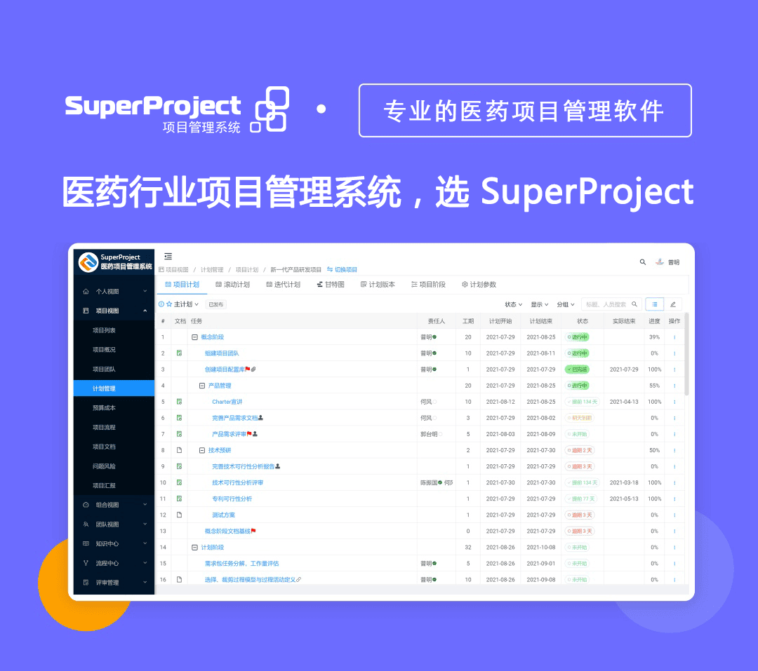 瑞杰科技携手吉诺卫生物，推动药企项目管理数字变革(图2)