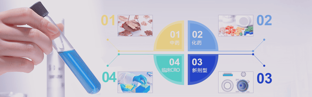 盈科瑞项目管理系统成功升级，赋能企业研发创新！(图2)