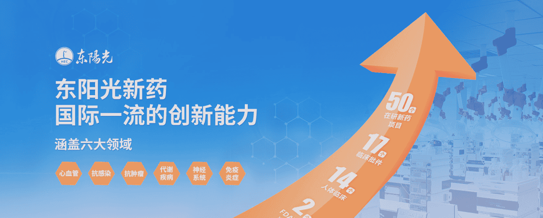 东阳光药携手瑞杰科技，以数字化驱动管理创新！(图2)