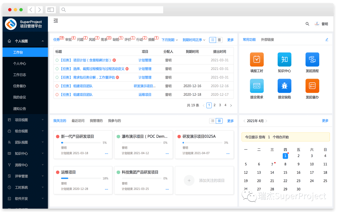 至善唯新选用瑞杰医药项目管理系统提升药物研发效能！(图3)