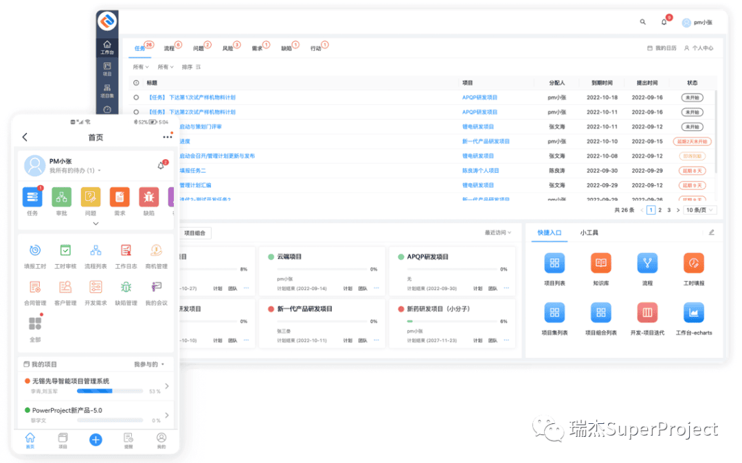 和元生物 × 瑞杰科技 | 率先布局CRO/CDMO领域数字项目管理转型(图3)