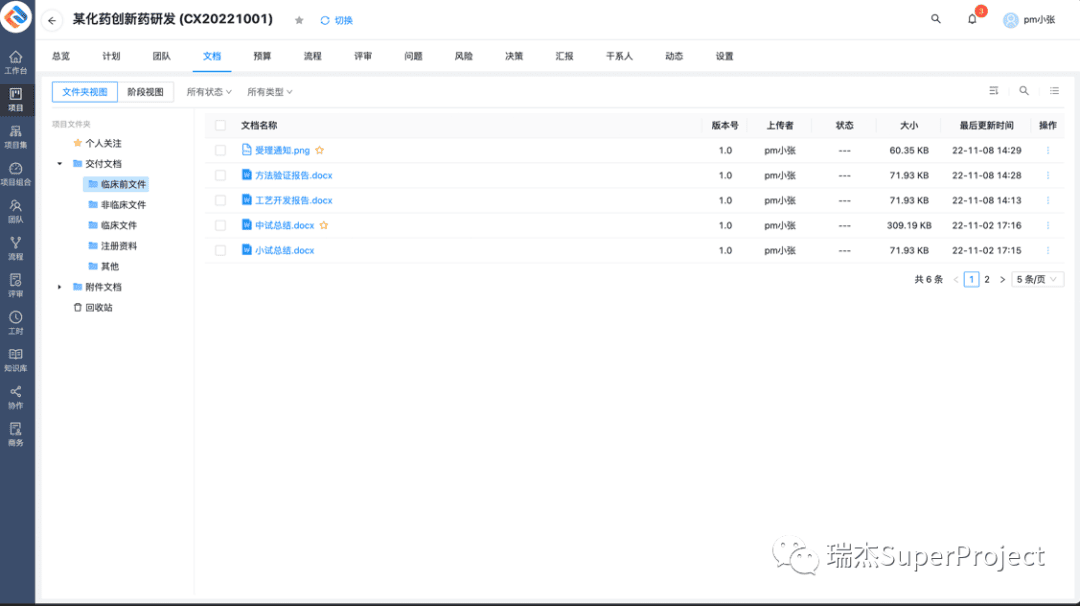 和元生物 × 瑞杰科技 | 率先布局CRO/CDMO领域数字项目管理转型(图5)