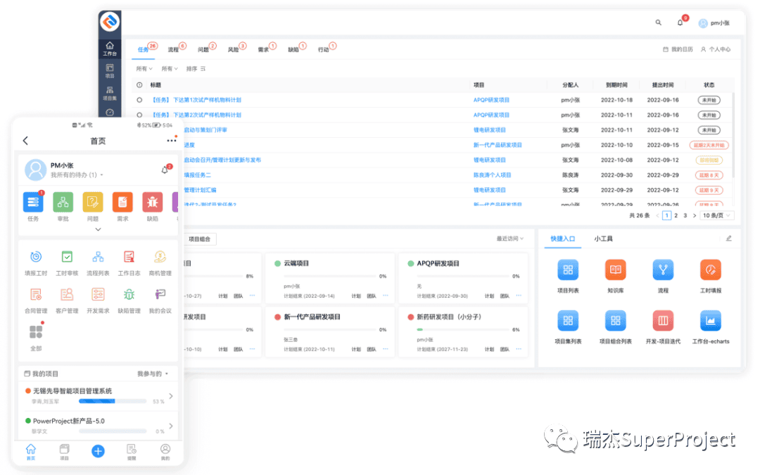 创新药物研发企业：鞍石生物选择瑞杰SuperProject数字化项目管理平台(图2)