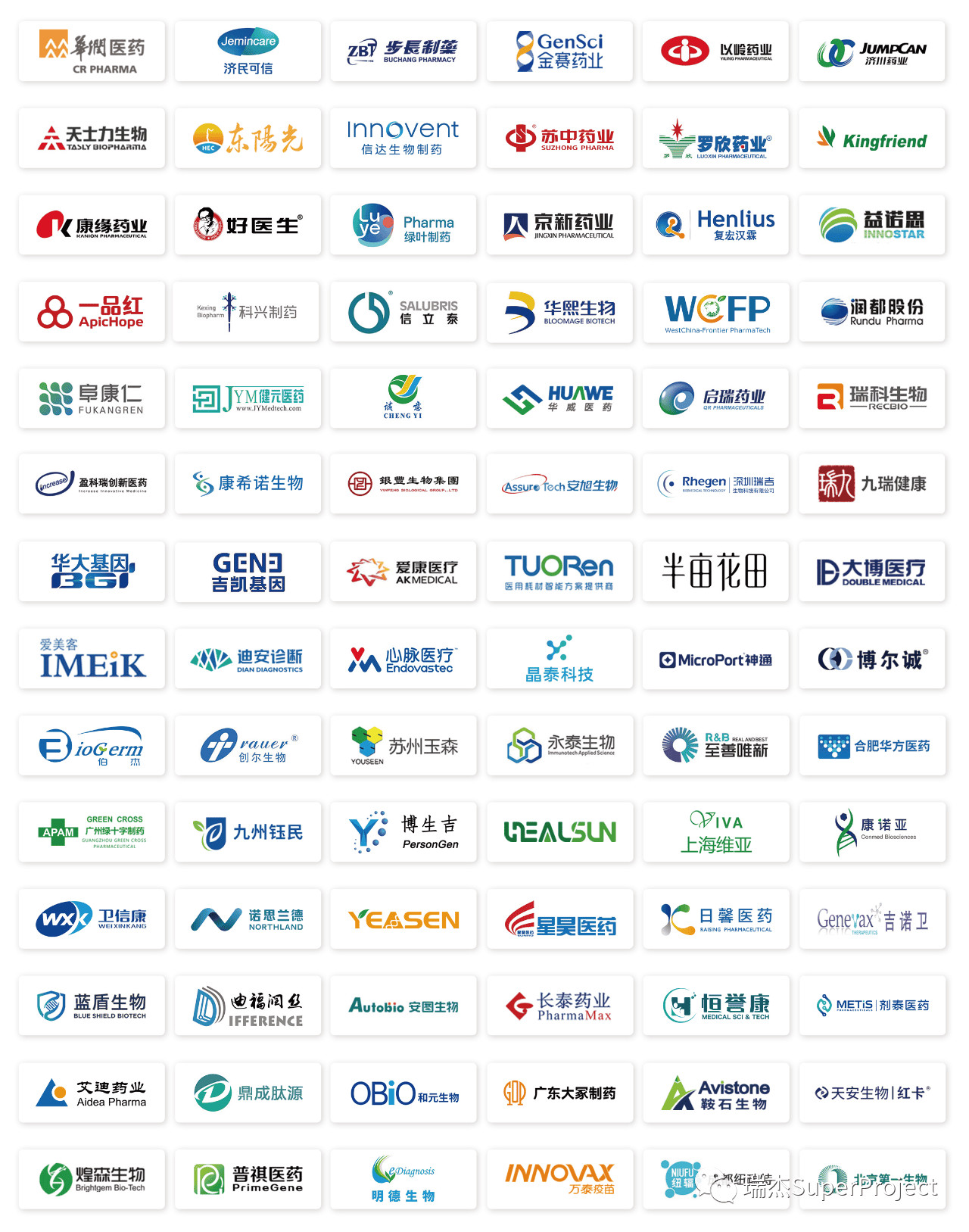瑞杰科技：项目管理系统助力提升医药研发管理效率(图4)