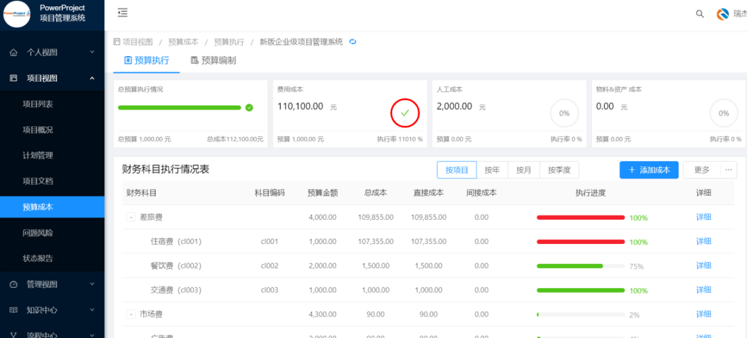 中国医药工业50强：济川药业，选择瑞杰 SuperProject 项目管理系统(图4)