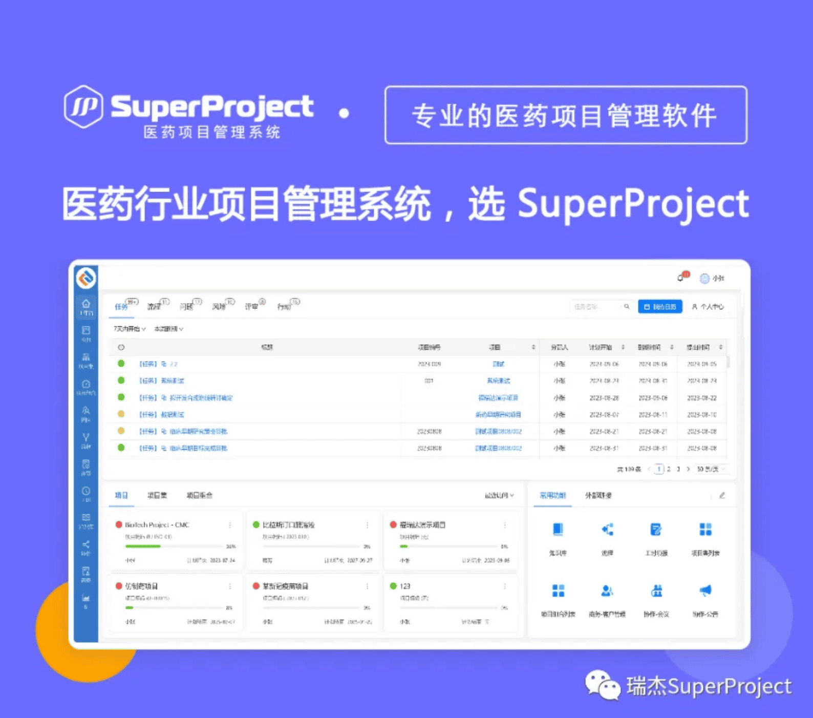 IVD 研发企业伯杰医疗选择瑞杰 SuperProject 项目管理系统(图3)