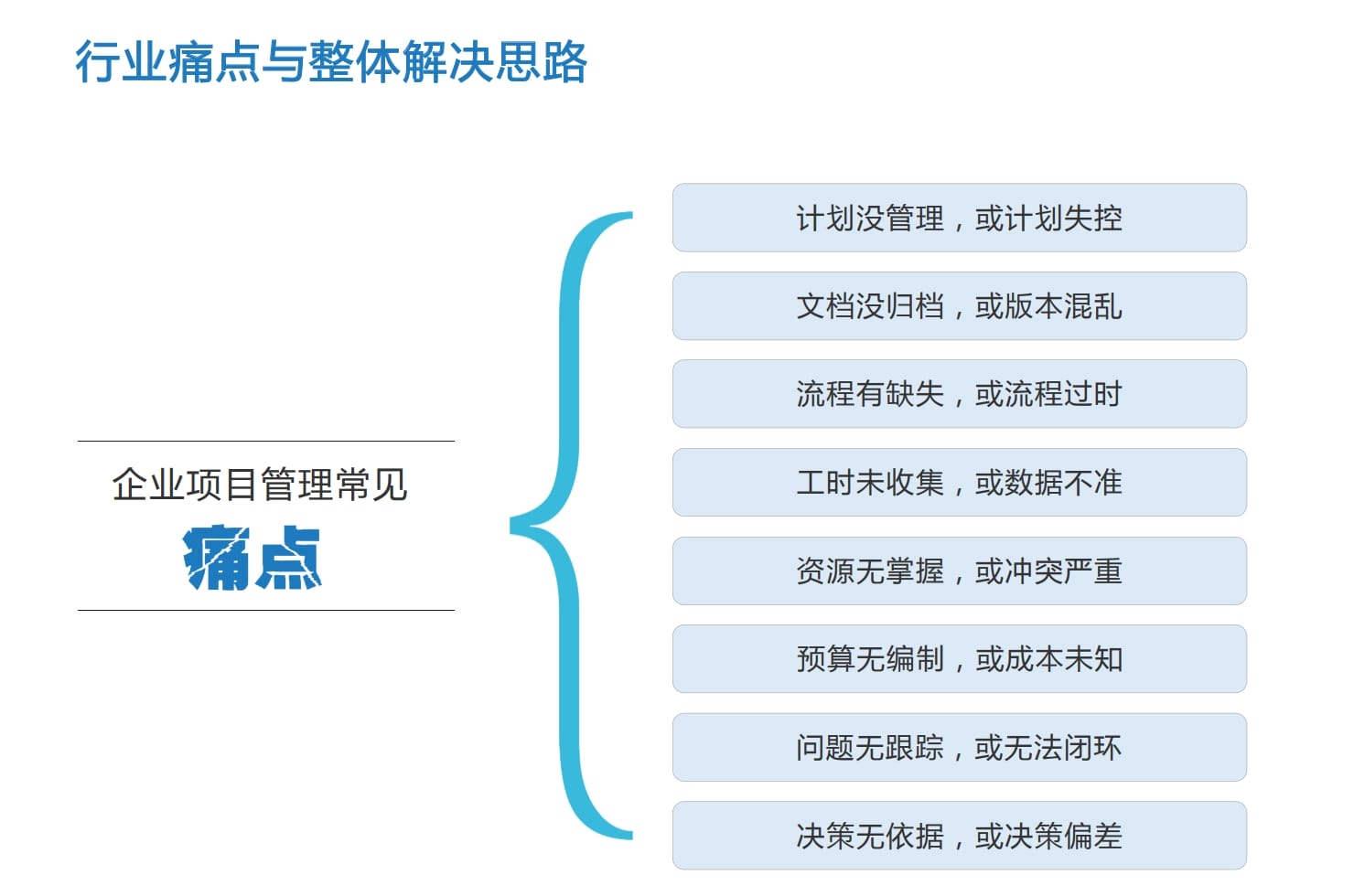 大博医疗如何借助瑞杰科技 SuperProject 为研发数字化管理赋能(图2)