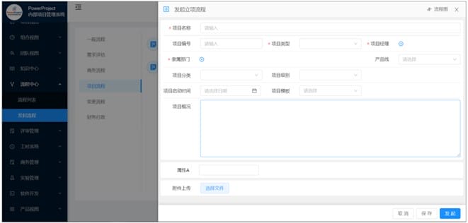 半亩花田携手瑞杰，助力化妆品企业数字化项目管理转型(图3)