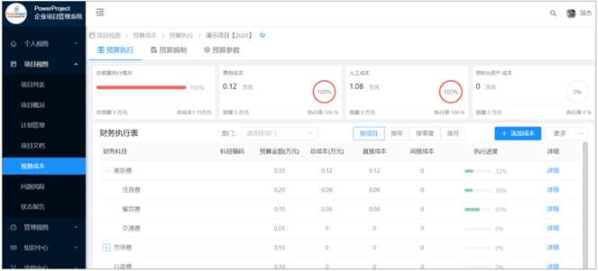 半亩花田携手瑞杰，助力化妆品企业数字化项目管理转型(图5)
